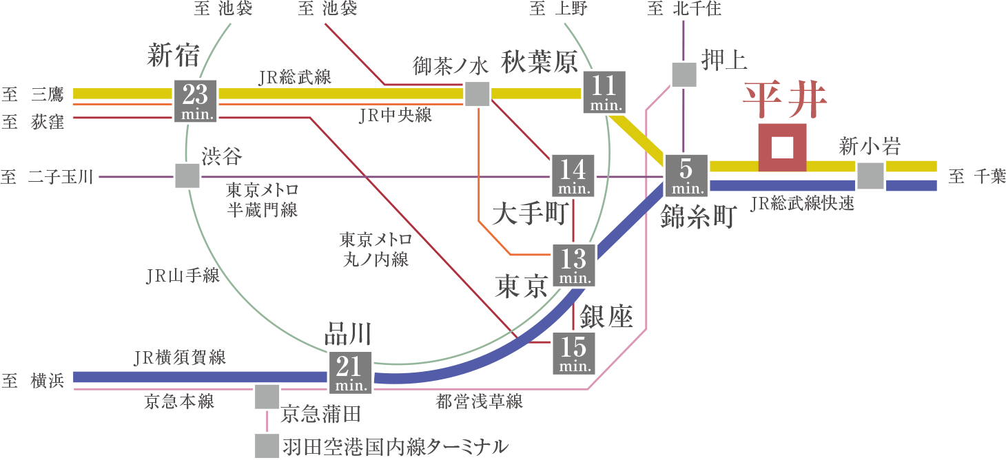 錦糸 町 総武 線 路線 図 アクセス|【公式】ガーラ・レジデンス平井|JR総武線「平井」駅徒歩4分|江戸川区の新築分譲マンション