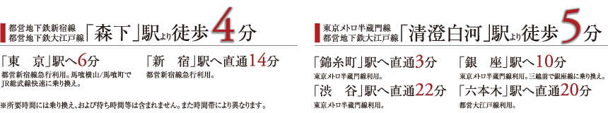 都営地下鉄新宿線・都営地下鉄大江戸線「森下」駅より徒歩4分　/　東京メトロ半蔵門線・都営地下鉄大江戸線「清澄白河」駅より徒歩5分