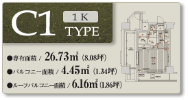 C1 type