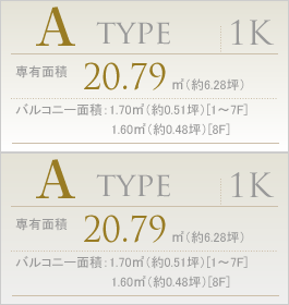 A type
