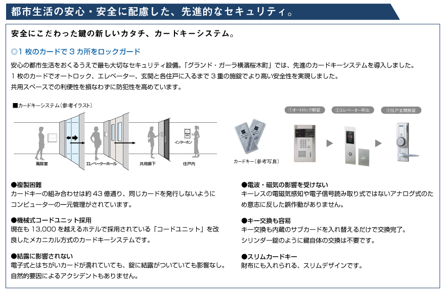 都市生活の安心・安全に配慮した、先進的なセキュリティ。