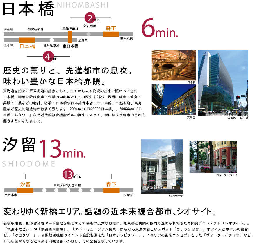 日本橋・汐留