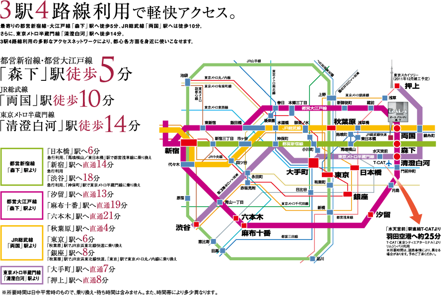 3駅4路線利用で軽快アクセス。