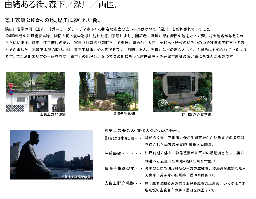 周辺環境