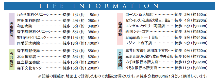LIFE INFORMATION