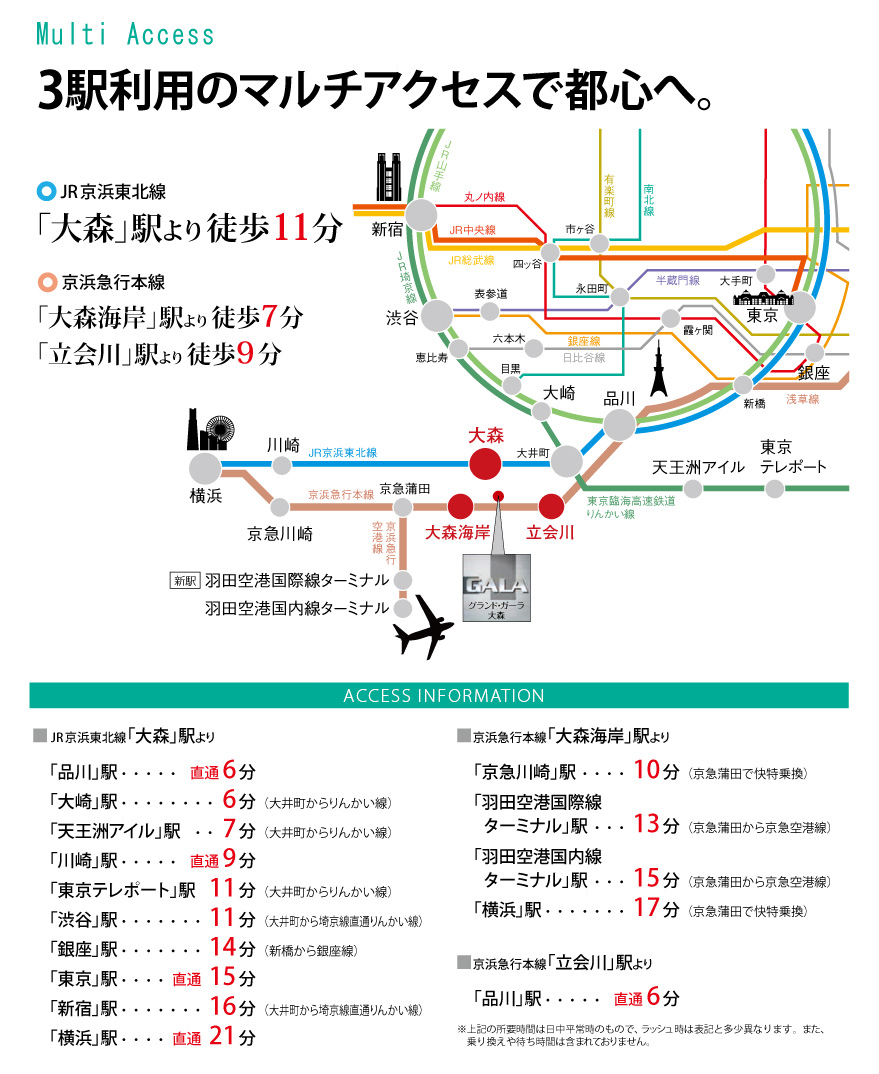 3駅利用のマルチアクセスで都心へ。