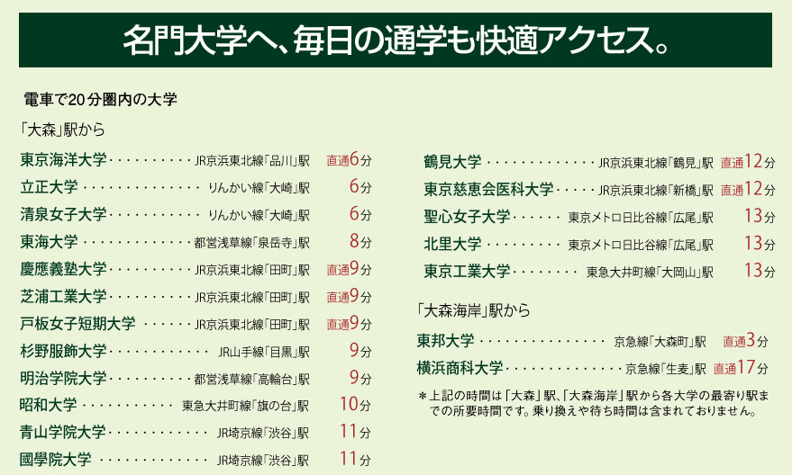 名門大学へ、毎日の通学も快適アクセス。