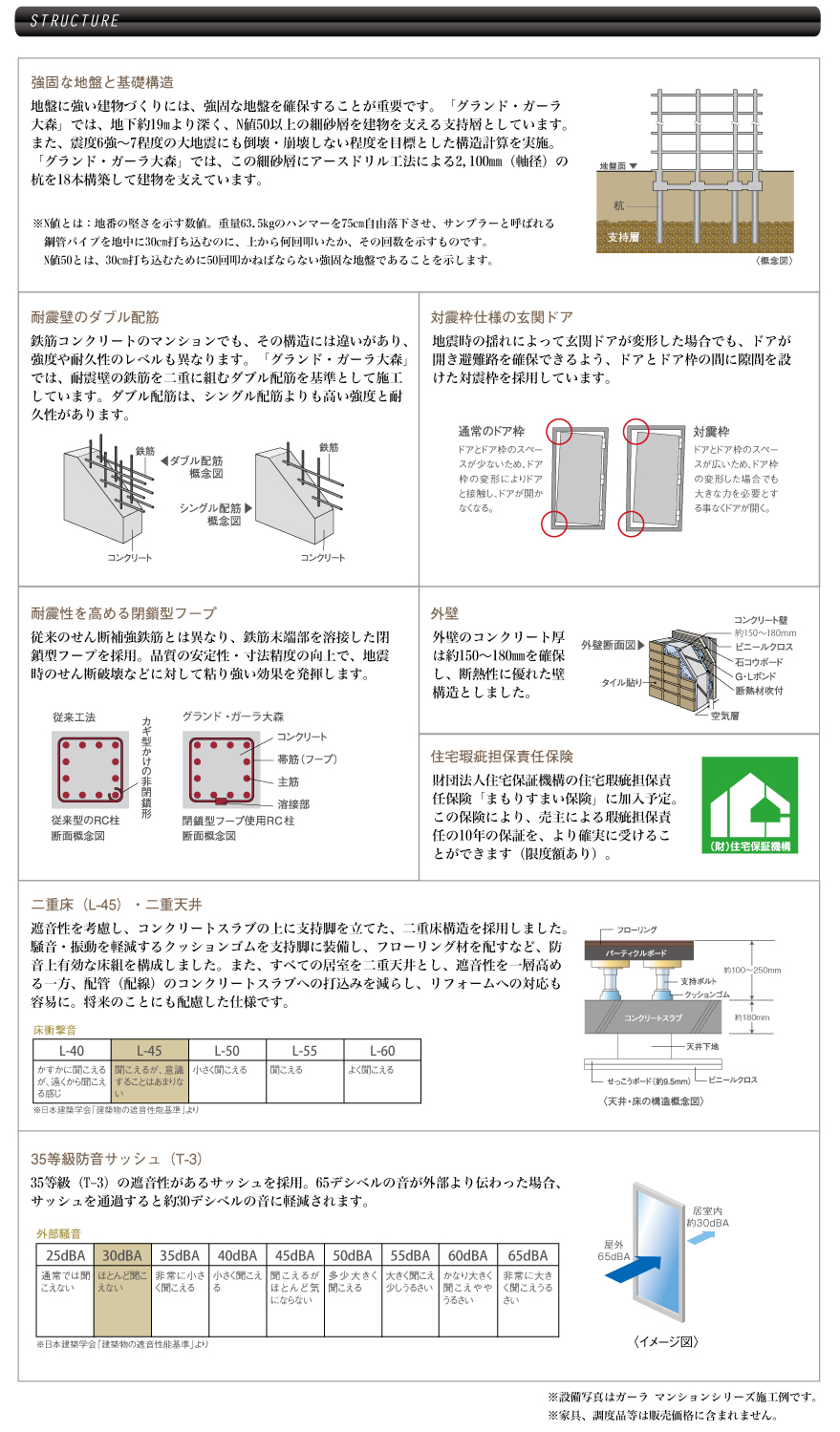 STRUCTURE