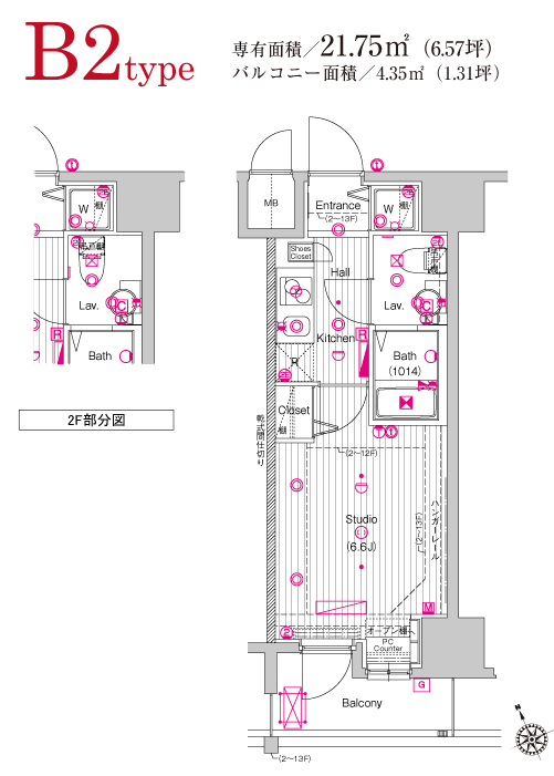 B2type