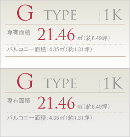 Gtype