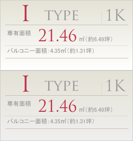 Itype