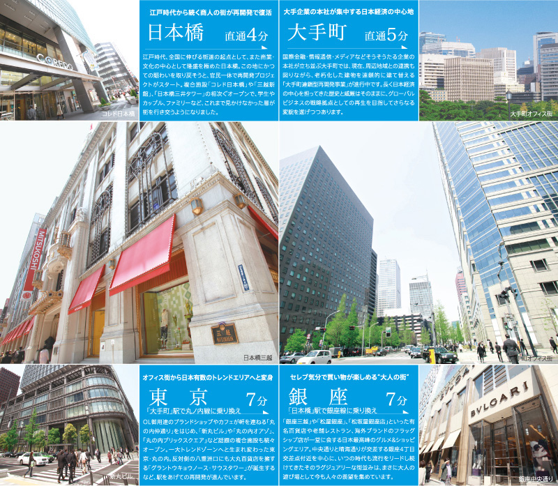 東京メトロ東西線