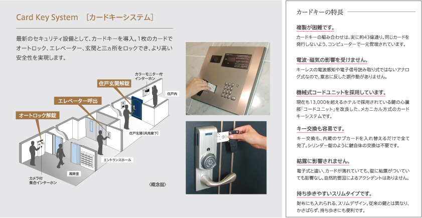 仕様設備