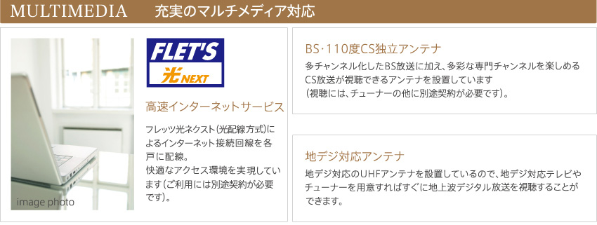MULTIMEDIA　充実のマルチメディア対応