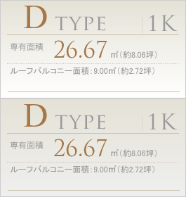 Dtype