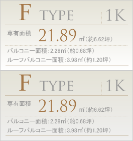 Ftype