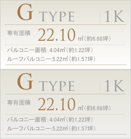 Gtype