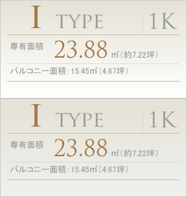 Itype