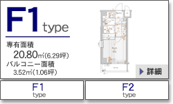 F^Cv