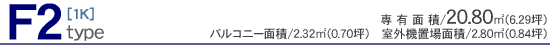 F2 type