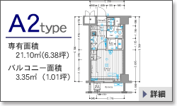A2^Cv