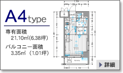 A4^Cv