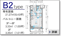 B2^Cv