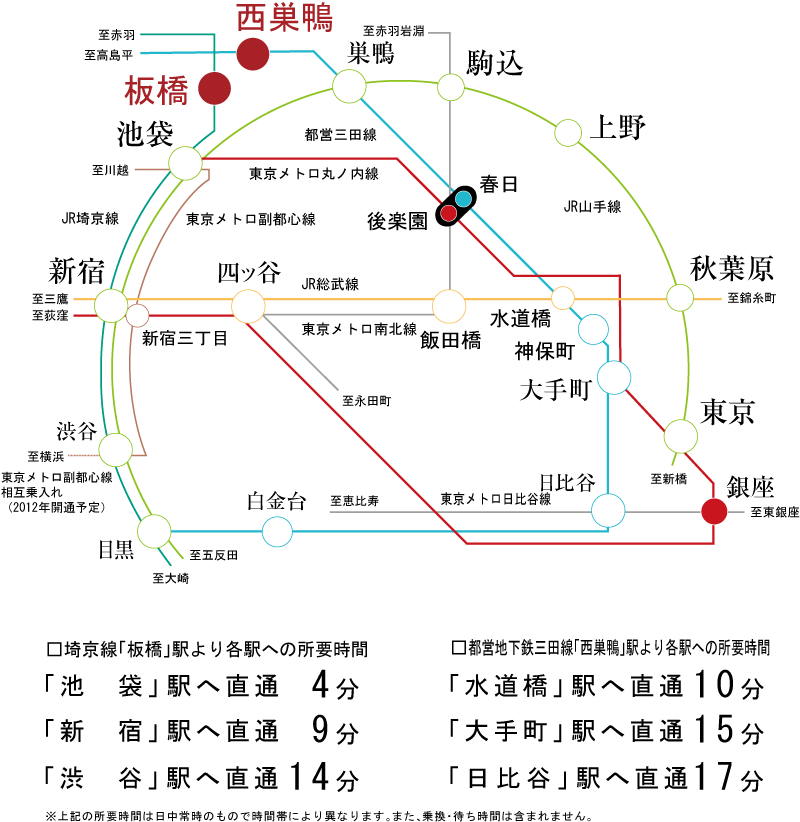 路線図