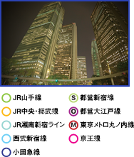 新宿
