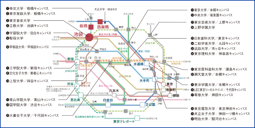 路線図