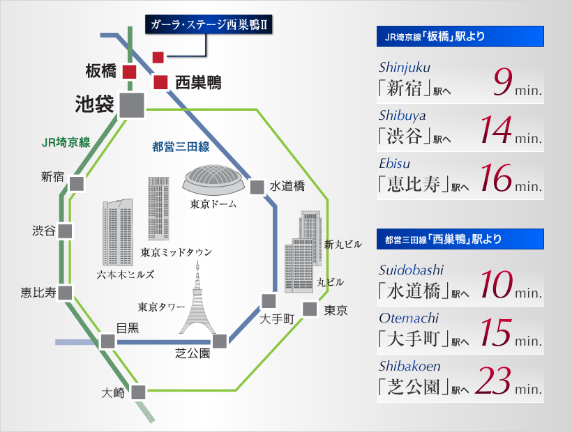 現地案内図