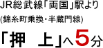 押上