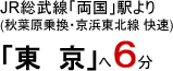押上