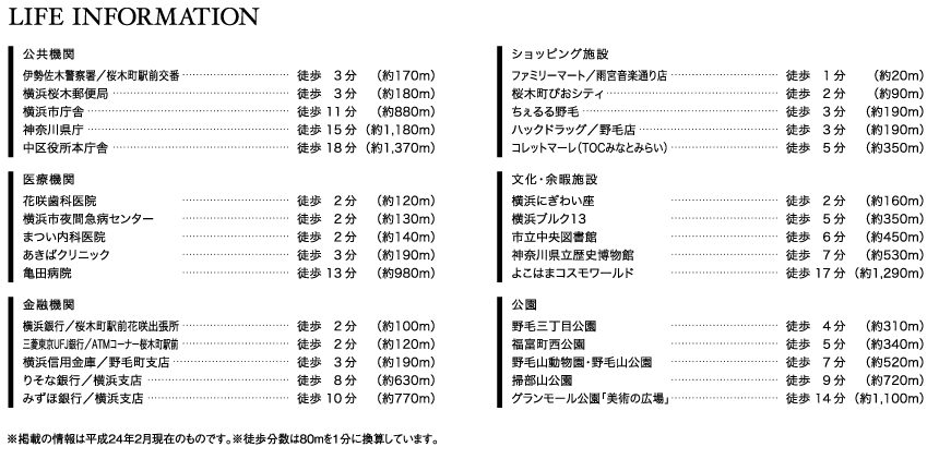 LIFE INFORMATION
