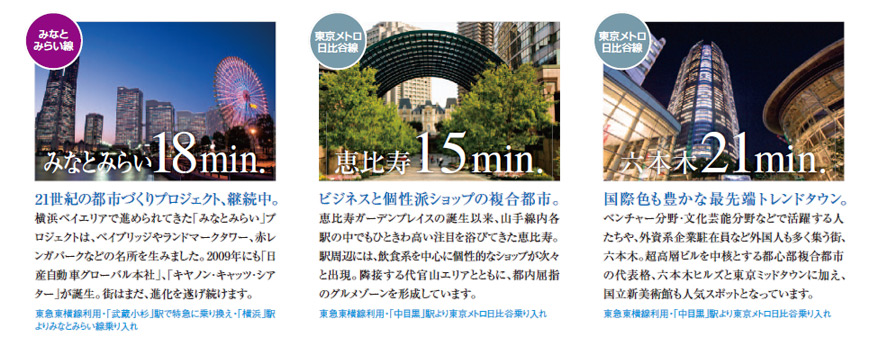 みなとみらい　18分　/　恵比寿　15分　/　六本木　21分