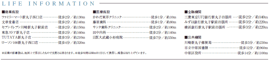 LIFE INFORMATION