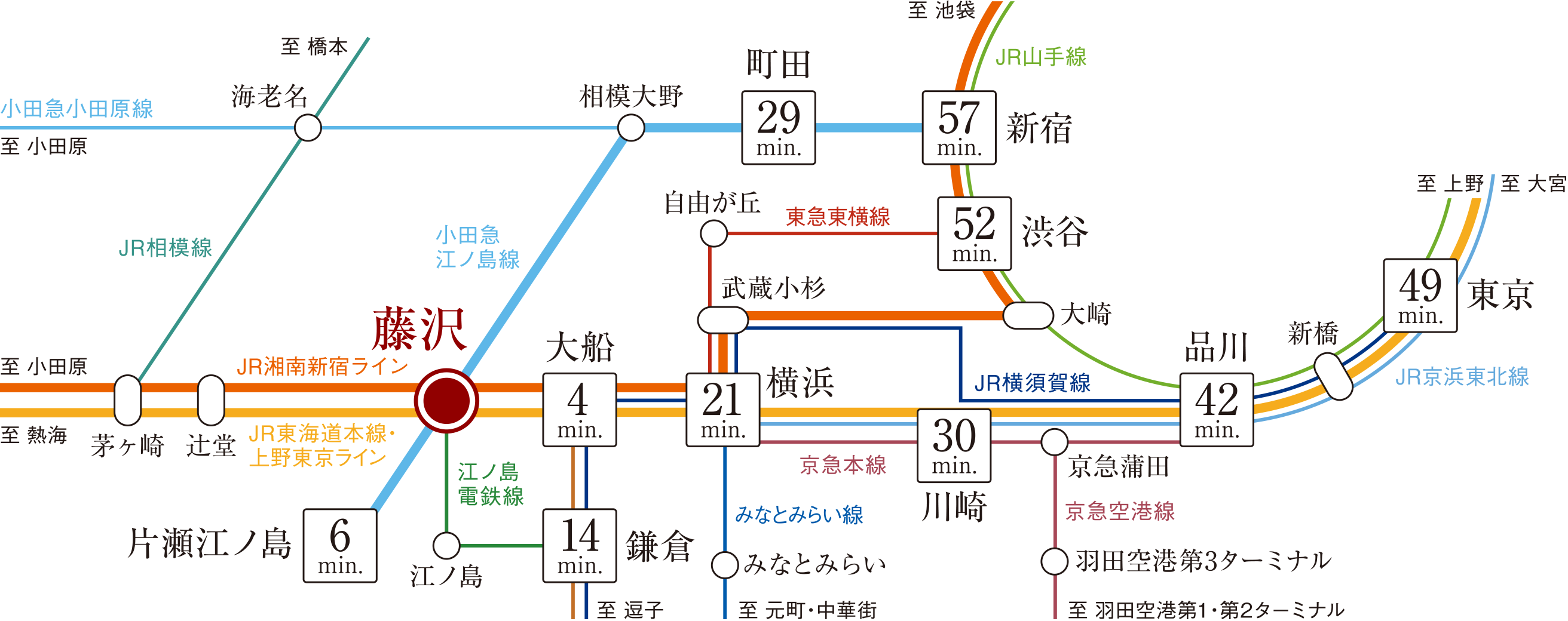 路線図