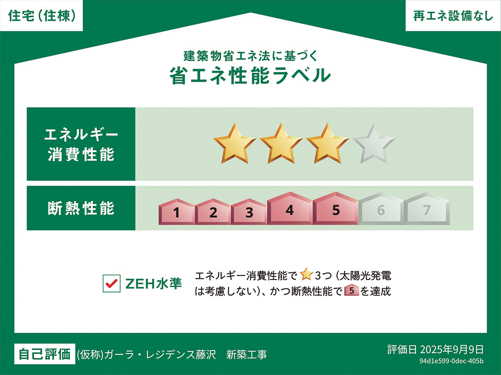 神奈川県建築物環境性能表示