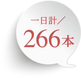 一日計/266本