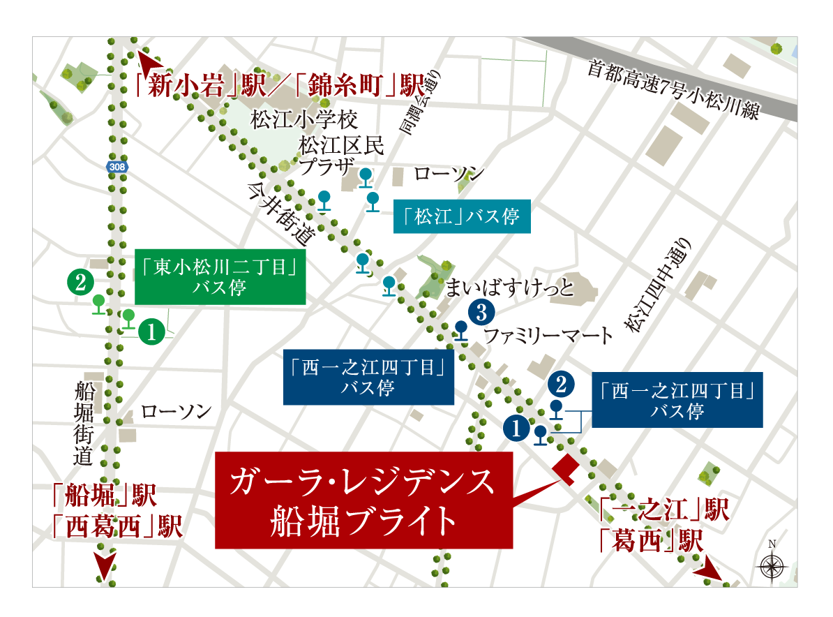 概念図