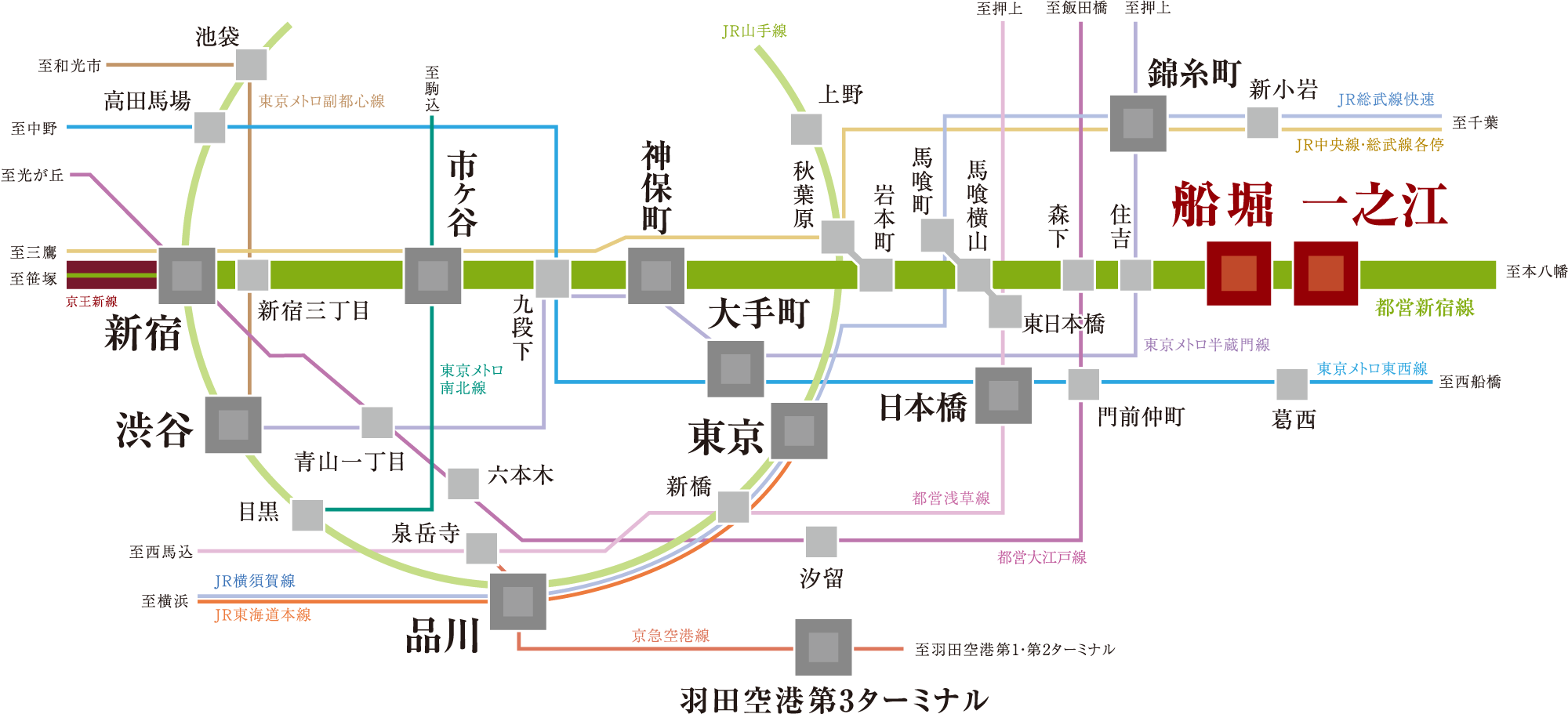 路線図