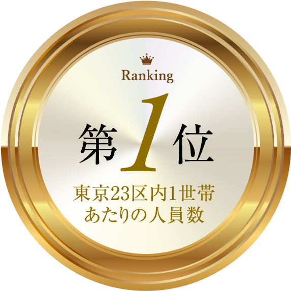 第1位 東京23区内1世帯あたりの人員数