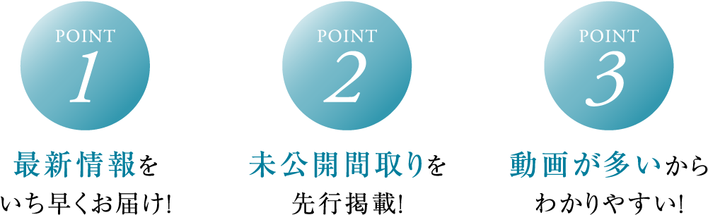 POINT1・POINT2・POINT3