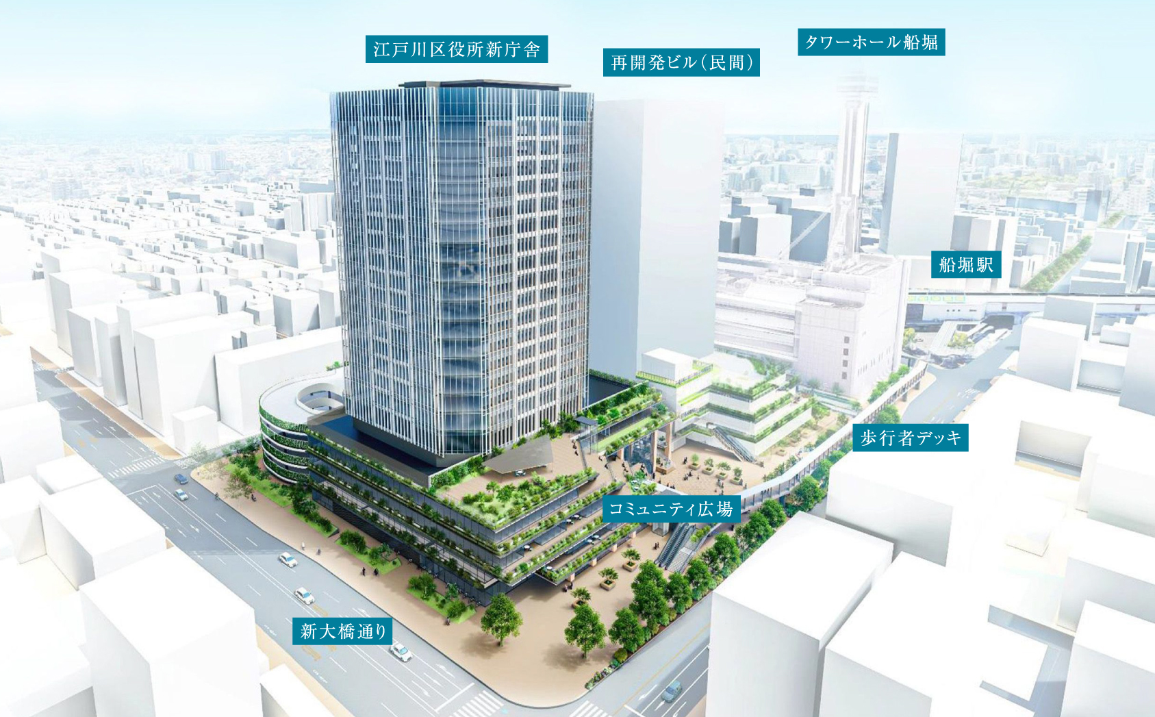 ※出典：江戸川区提供画像