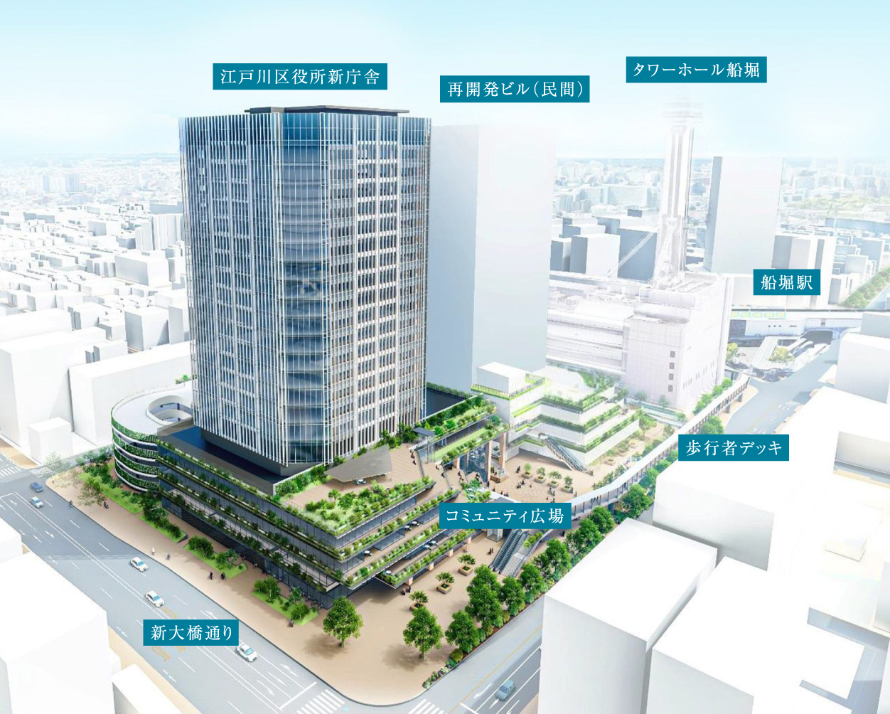 江戸川区提供画像
