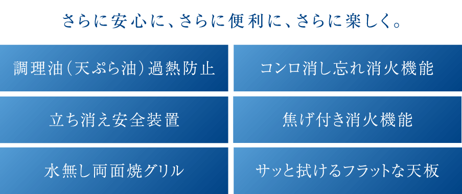 さらに安心に、さらに便利に、さらに楽しく。