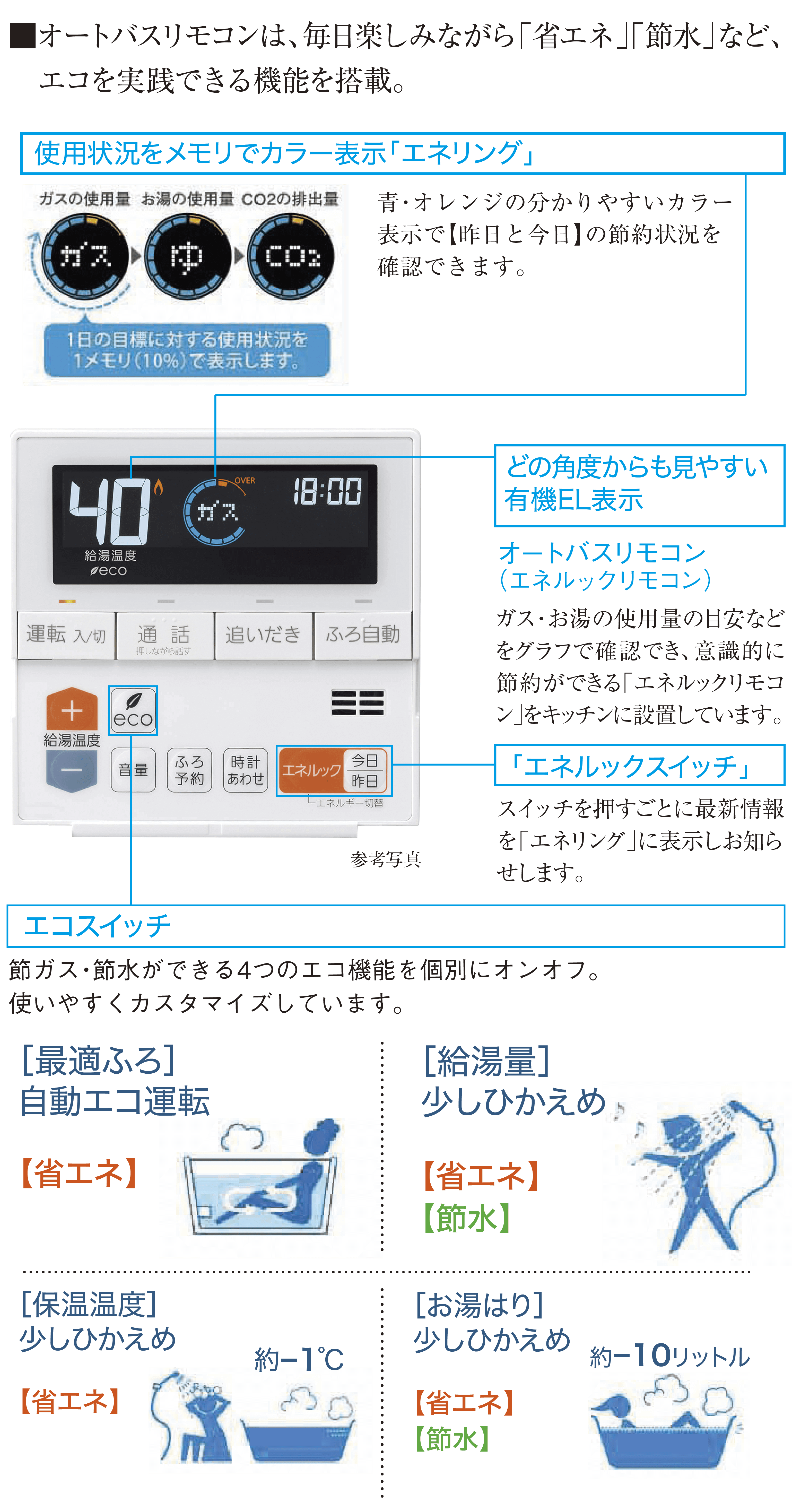 オートバスリモコン
