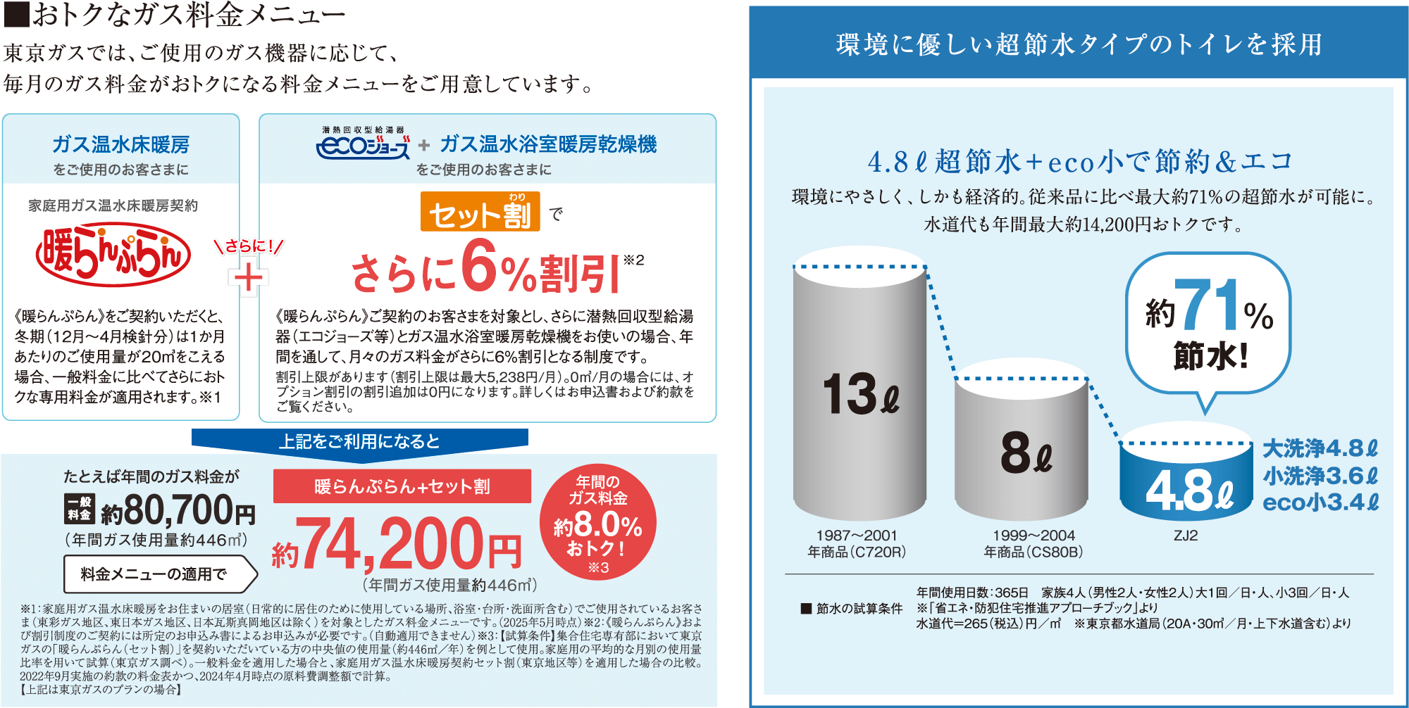 おトクなガス料金メニュー