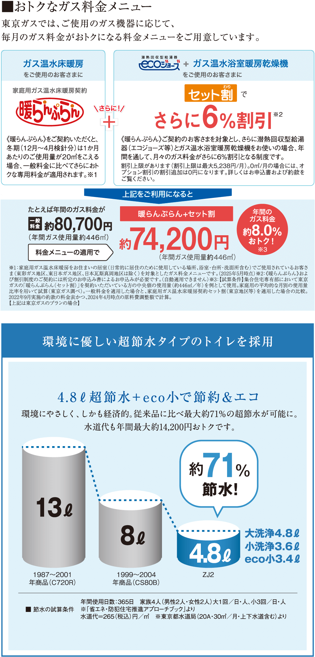 おトクなガス料金メニュー