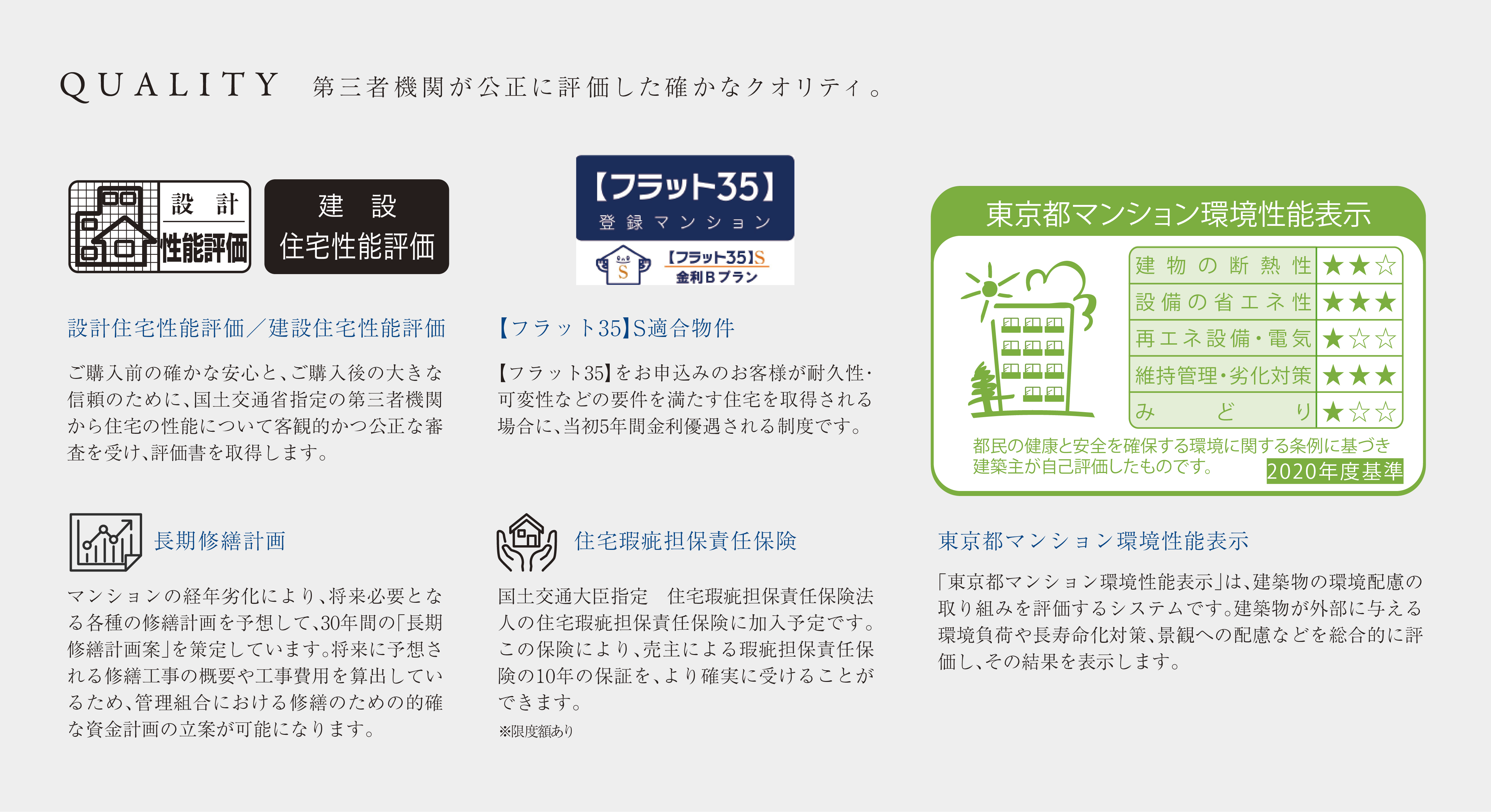 QUALITY 第三者機関が公正に評価した確かなクオリティ。